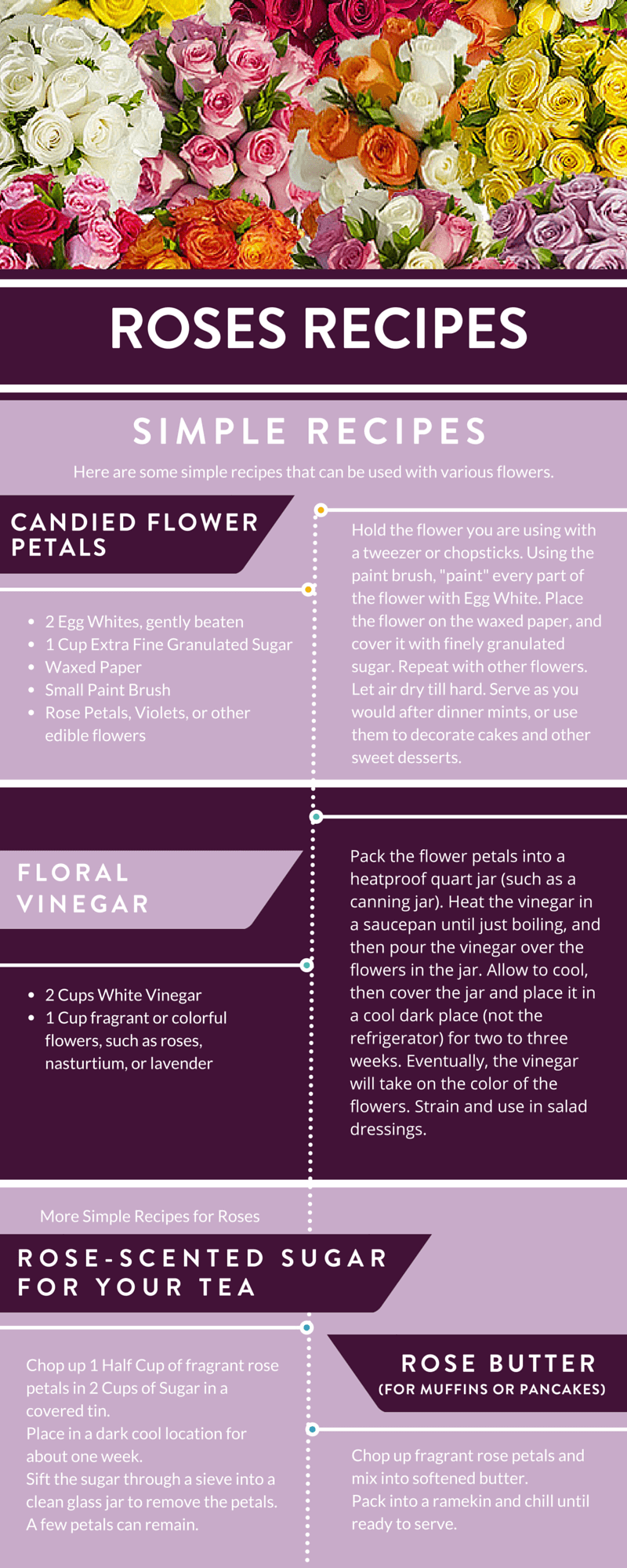Rose Recipes