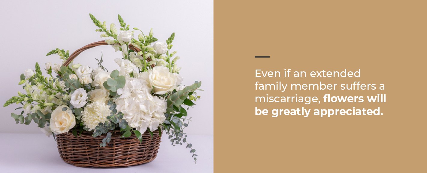 Should I Send Flowers After a Miscarriage? Ode à la Rose