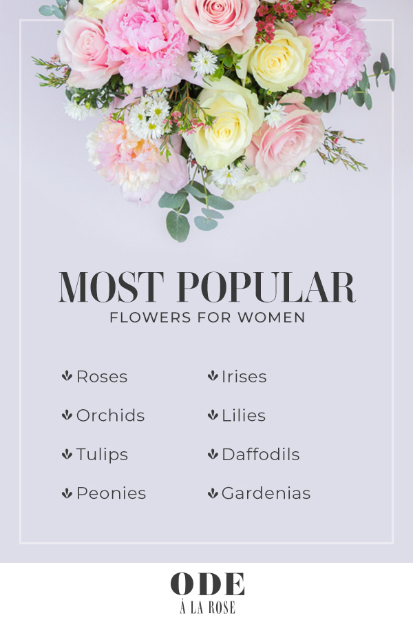 What Kind of Flowers Do Women Like? | Ode à la Rose
