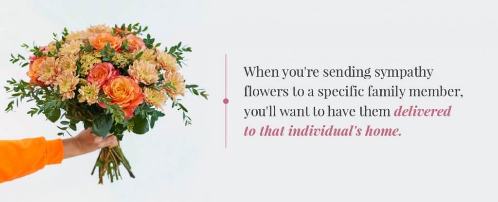 deliver funeral flowers