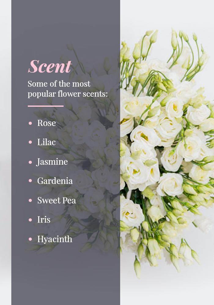 funeral flower scent