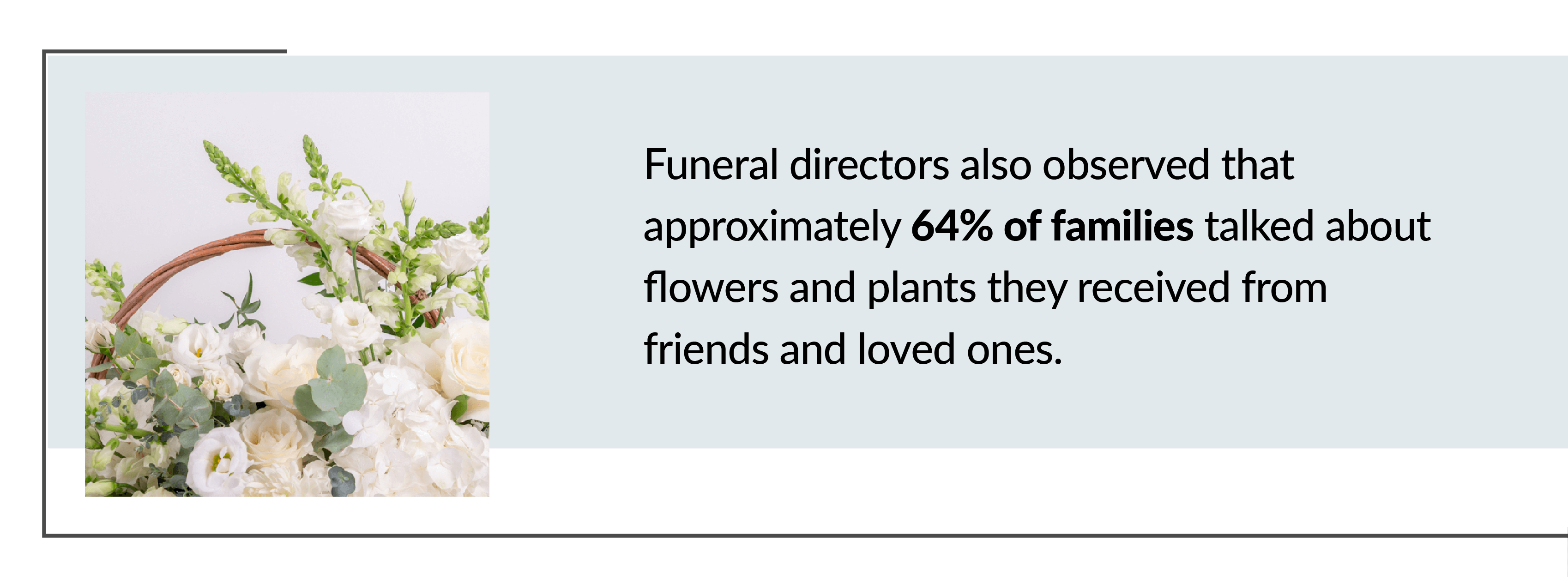 Flowers and plants received at a funeral