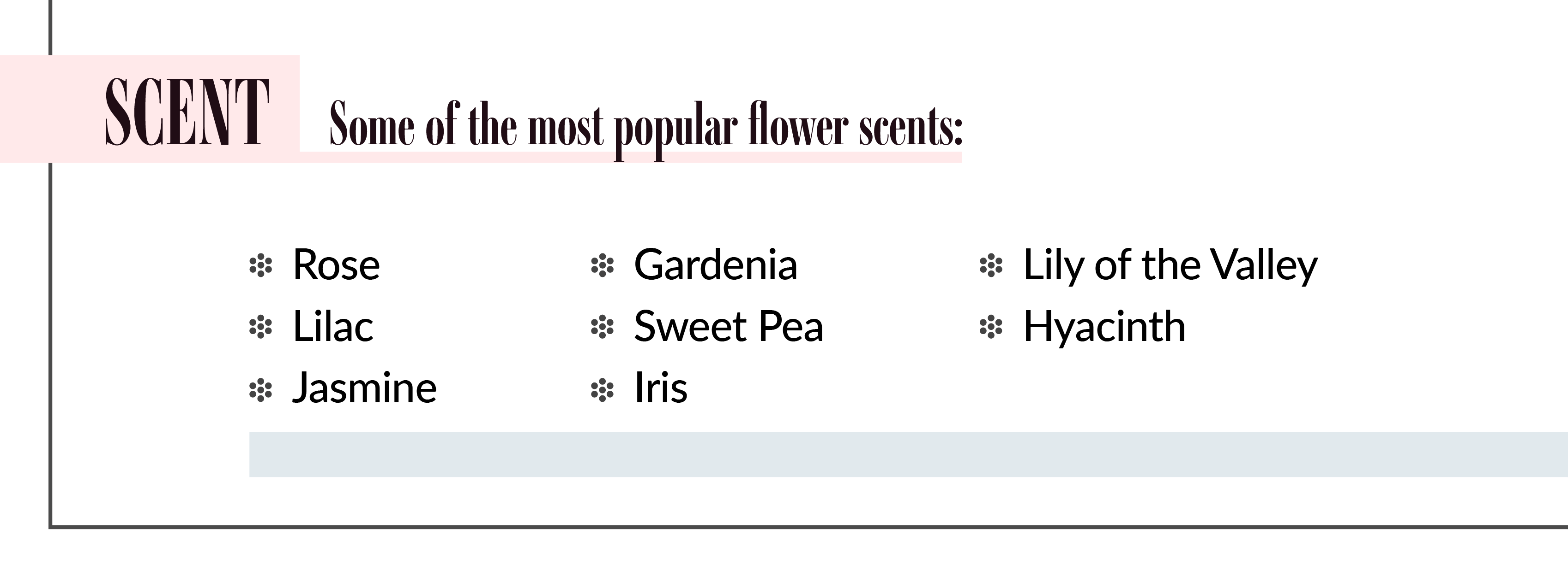 Popular floewr scents
