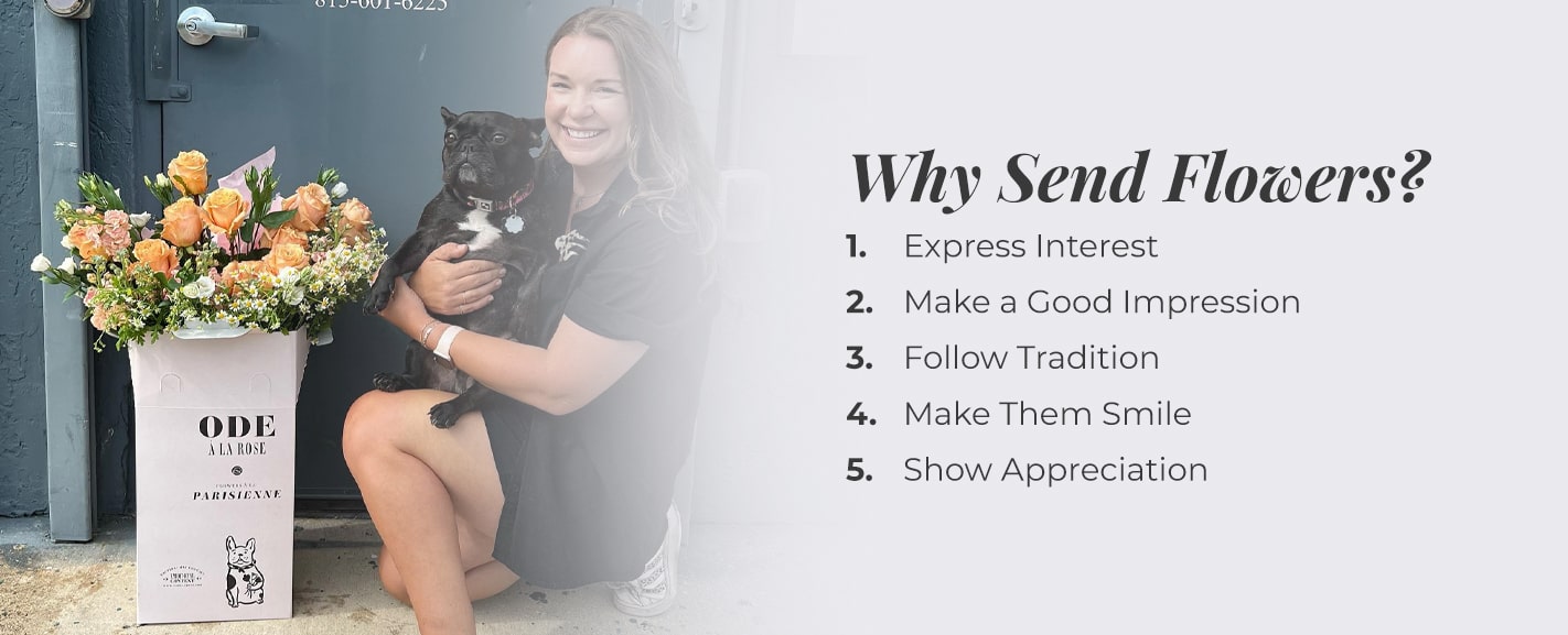 Guide to Flowers & Dating When to Buy Flowers Ode à la Rose