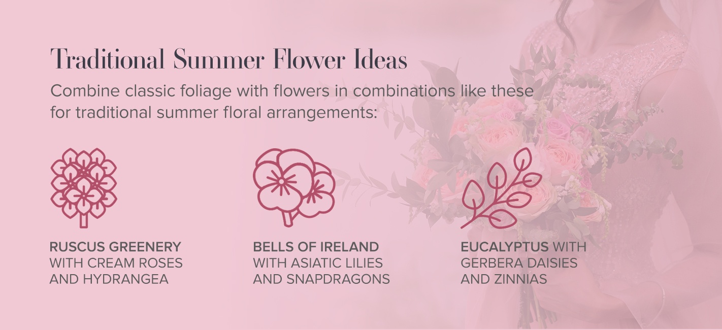wedding flower ideas
